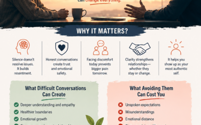 Difficult Conversations In Relationships That Heal or Break Us